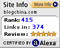 Alexa Certified Site Stats for www.blogchina.com