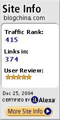 Alexa Certified Site Stats for www.blogchina.com