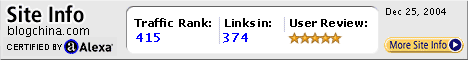 Alexa Certified Site Stats for www.blogchina.com
