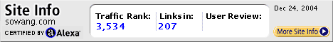 Alexa Certified Site Stats for www.sowang.com